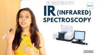 IR Infrared Spectroscopy  Introduction and Principle [upl. by Edmonds]