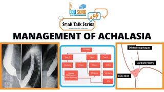 Achalasia cardia management [upl. by Vergil876]