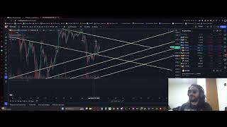 Vida Volátil  Analise Gráfica do BTC e sentimento do mercado 0504 [upl. by Kazimir336]