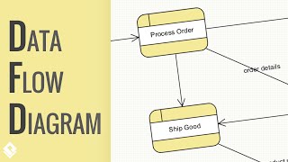 How to Draw Data Flow Diagram [upl. by Paske]