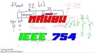 เก็บเลขทศนิยมแบบ IEEE 754 [upl. by Wina218]