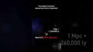 The Hubble Constant Measuring Cosmic Expansion [upl. by Fay]