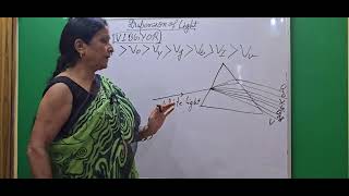 Class 10Physics Dispersion of light [upl. by Nancy]