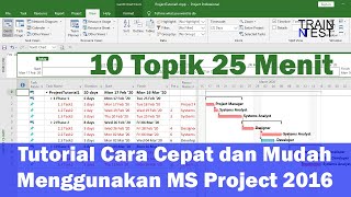 Tutorial Cara Cepat dan Mudah Belajar Menggunakan MS Project 2016  Manajemen Proyek TI [upl. by Clarisse732]