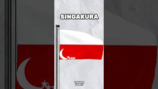 Bendera Negara dengan Gravitasi 4 [upl. by Lotti]