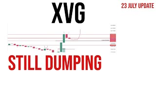 Verge  XVG coin price prediction amp Analysis News Update  24 July 2023 [upl. by Hole]