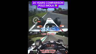 20 YEARS 🔥 POLE COMPARISON IMOLA 🇮🇹 automobile v8 formula1 [upl. by Aivad667]