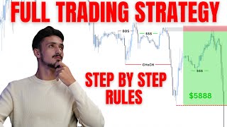 Full In Depth SMC Trading Strategy Beginner to Advanced [upl. by Leva348]