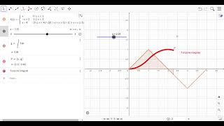 GeoGebra Classic 2024 06 23 04 01 21 [upl. by Richer]