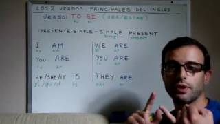 CLASES DE INGLES 5  El verbo TO BE en ingles serestar [upl. by Merc]