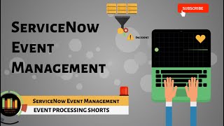 ServiceNow Event Management  Event Processing [upl. by Dolly]