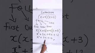 How to expand using the FOIL method [upl. by Eitsud285]