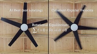 Rotational Equilibrium Introduction and Static Equilibrium too [upl. by Ennirac]