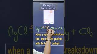 Photolytic decomposition or Photolysis reaction [upl. by Mireielle]