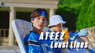 Every Ateez mv but only the member with the least lines [upl. by Sosanna]