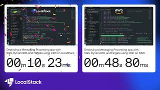 Deploying a Fargate application using CDK on LocalStack vs AWS [upl. by Iridis]