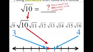 Estimating Irrational Numbers [upl. by Rebah981]