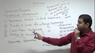 1 GENERAL PURPOSE FINANCIAL STATEMENTS 1 [upl. by Bluefield]