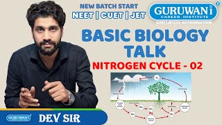 NITROGEN CYCLE02  नाइट्रोजन चक्र  BASIC BIOLOGY TOLK BY DEV SIR  GURUWANi CAREER INSTITUTE [upl. by Alaecim]