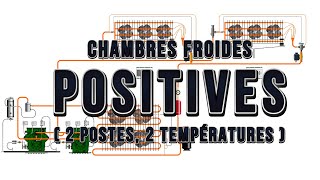 18 minutes pour comprendre le fonctionnement dune chambre froide positive2 postes2 températures [upl. by Acirderf366]