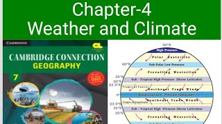 ICSE class 7 geography chapter 4 Weather and Climate [upl. by Tema]