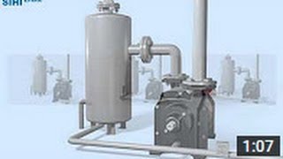 SIHI LPHX Liquid ring vacuum pump operation modes [upl. by Jobe]