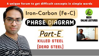 Killed Steel  Dead Steel  Iron Carbon Phase Diagram  FeC Diagram  Material Science  GATE [upl. by Aleahs213]