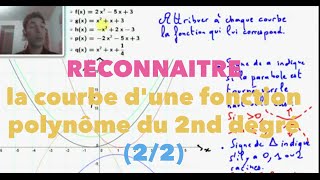 Reconnaître la courbe dune fonction polynôme du 2nd degré 22 [upl. by Dranik]