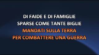 Fabrizio Moro  Pensa Video karaoke [upl. by Nahc]