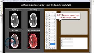 An Efficient Keypoint based Copy Move Forgery Detection Method using MATLAB [upl. by Ary]