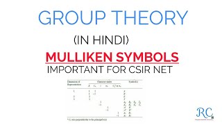 MULLIKEN SYMBOLS Character Table [upl. by Odessa847]