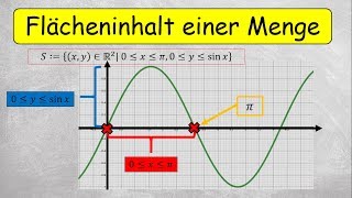 Flächeninhalt einer Menge berechnen [upl. by Myrtie]