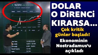 Bitcoin ve doların yükseleceği tarihi açıkladı Mert Başaran yorumluyor [upl. by Nnayr271]