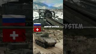 Swiss Piranha V mortar vs  Russian Tyulpan  selfpropelled mortars [upl. by Niran]