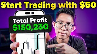 Master Trading for Beginners 2024 [upl. by Nimrahc]