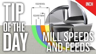 How To Calculate Speeds and Feeds Inch Version  Haas Automation Tip of the Day [upl. by Rednirah518]